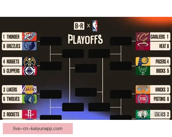 灰熊队排名走势解析西部竞争格局下的季后赛前景与阵容表现评估